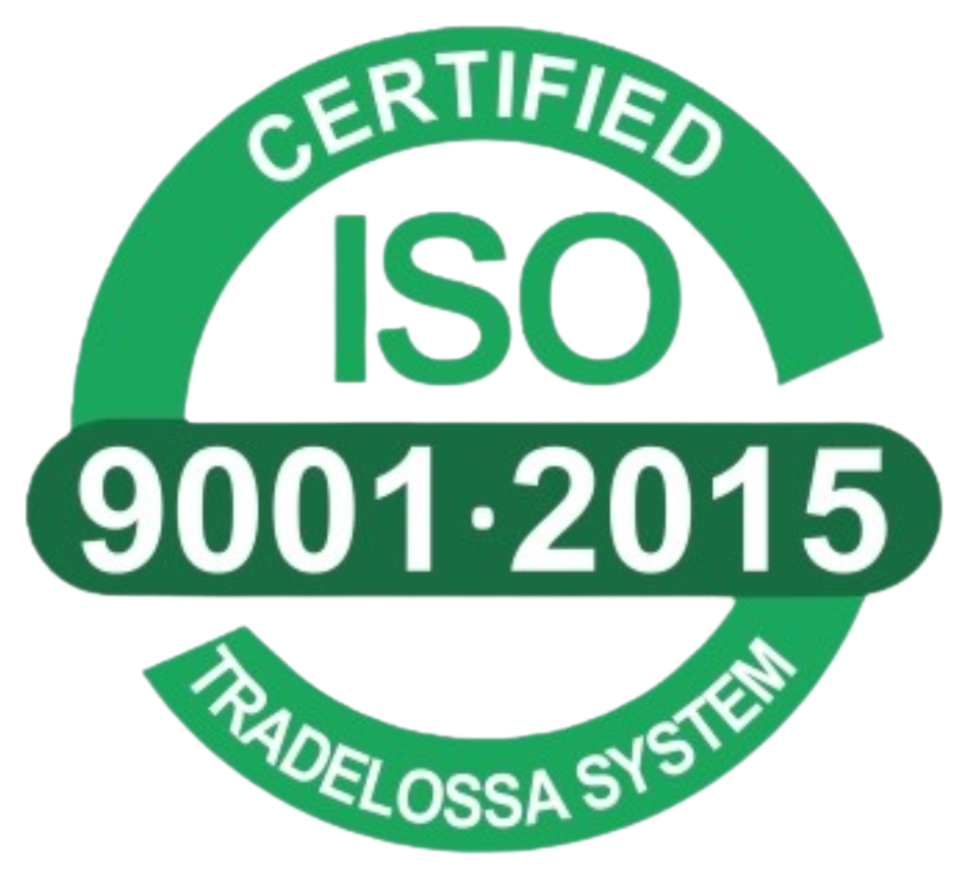 ISO